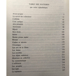 Meubles et objets d'art : Valeurs de placement