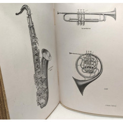 Plaisir de la musique