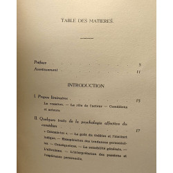 L'art du théâtre