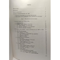 Evolutie van de speeltechniek en van de methoden voor piano van...