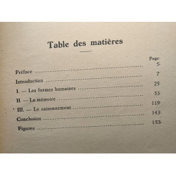 L'intelligence et les formes extérieurs du corps