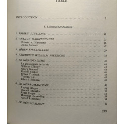 La philosophie allemande