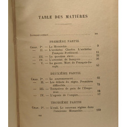Charles Ier - empereur d'Autriche roi de Hongrie