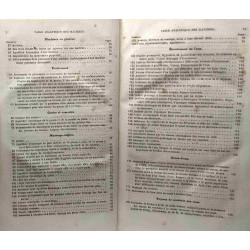 Formules tables et renseignements pratiques, aide mémoire des...