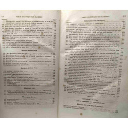 Formules tables et renseignements pratiques, aide mémoire des...