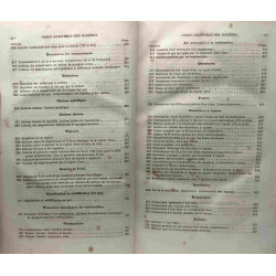 Formules tables et renseignements pratiques, aide mémoire des...
