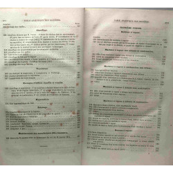 Formules tables et renseignements pratiques, aide mémoire des...