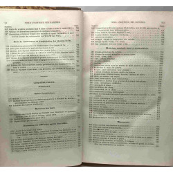 Formules tables et renseignements pratiques, aide mémoire des...