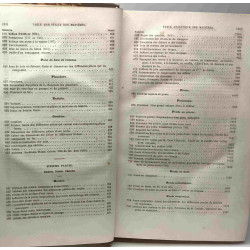 Formules tables et renseignements pratiques, aide mémoire des...