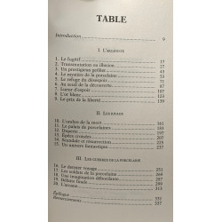 L'alchimiste de Meissen