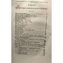 Mémoires historiques de Frédéric II dit le grand