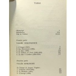 L'oeuvre de Jules Vallès