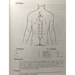Abrégé de mésothérapie électronique et manuelle