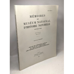 Analyse des Phénomènes Parietaux au Cours de la Conidiogénèse chez...