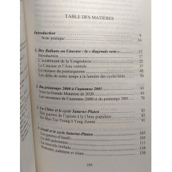 Evolution Geopolitique Mondiale. Le Tournant (1980-2020)