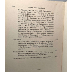 Morpho-Physiologie de l'Ecriture | Methode Rationnelle de...