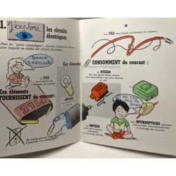 Les circuits électriques