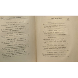 Directions spirituelles de Saint François de Sales - Mois de Saint...