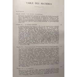 Physiologie du système nerveux central