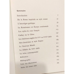 Histoire de la décoration Intérieure