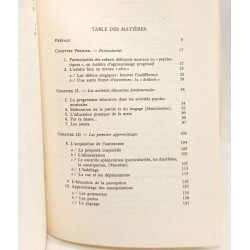 Progressions éducatives handicapés
