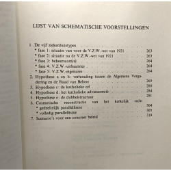 Congregationele Gezondheidsinstellingen. Toekomstige Structuren...