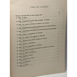 Solution de 120 exercices du cours de comptabilité TOME 1 de A. Rapin