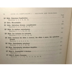 Solution de 120 exercices du cours de comptabilité TOME 1 de A. Rapin