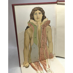 Ma doctoresse.Guide pratique d'hygiène et de médecine de la femme...