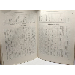 Publications of the joint arabic-polish anthropological expedition...