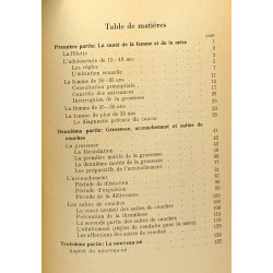 La santé de la mère et de l'enfant