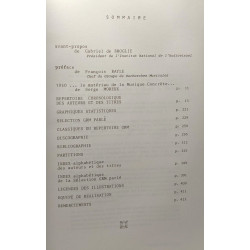 Le théâtre des années folles / Bilans