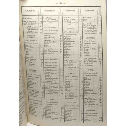 Dictionnaire officiel des distances légales par les voies...
