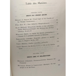 Revue internationale des droits de l'Antiquité - 3e série TOME X