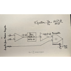 Design for Fast Sailing: Research Afloat and Ashore