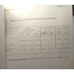 Théories de Charles L. Schultze - l'inflation par déplacement de...