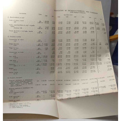 Les Rapports économiques germano-belge - institut international du...