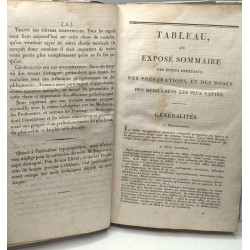 Manuel médico-chirurgical ou élémens de médecine et de chirurgie...