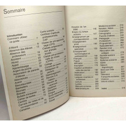 Le Guide alphabétique des bons parents d'élèves de l'école au...