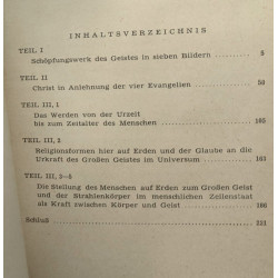 Körper Kraft und Geist
