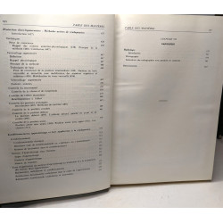 Sémiologie et traitement des algies discales et ligamentaires du...