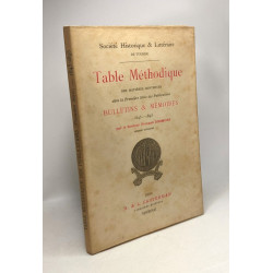 Table méthodique des matières contenues dans la Première série des...