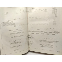 Bibliothèque historique et militaire dédiée à sa majesté Léopold...