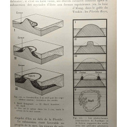 Géographie pour l'Enseignement secondaire Classe de Seconde -...