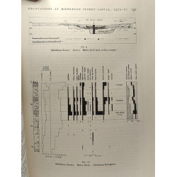 Oxoniensia - a journal dealing with the archeaeology history and...