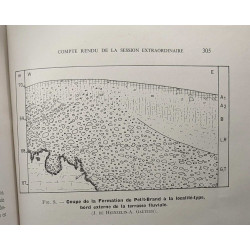 Extrait du bulletin de la société belge de géologie de...