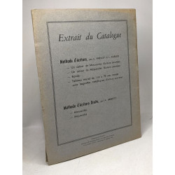 Méthode d'écriture doite : les majuscules