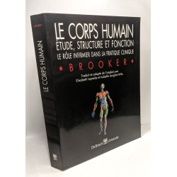 Le corps humain - étude structure et fonction le rôle infirmier...