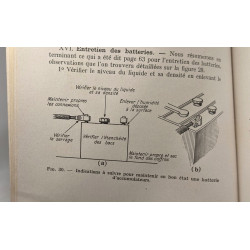 L'électricité dans l'automobile