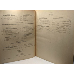 Règlement de topographie / Ministère des forces armées